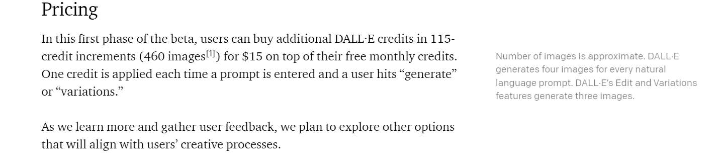 Dall-E 2 Pricing Breakdown