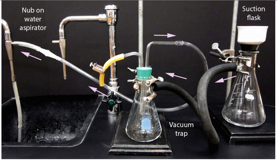 A laboratory vacuum filter flask