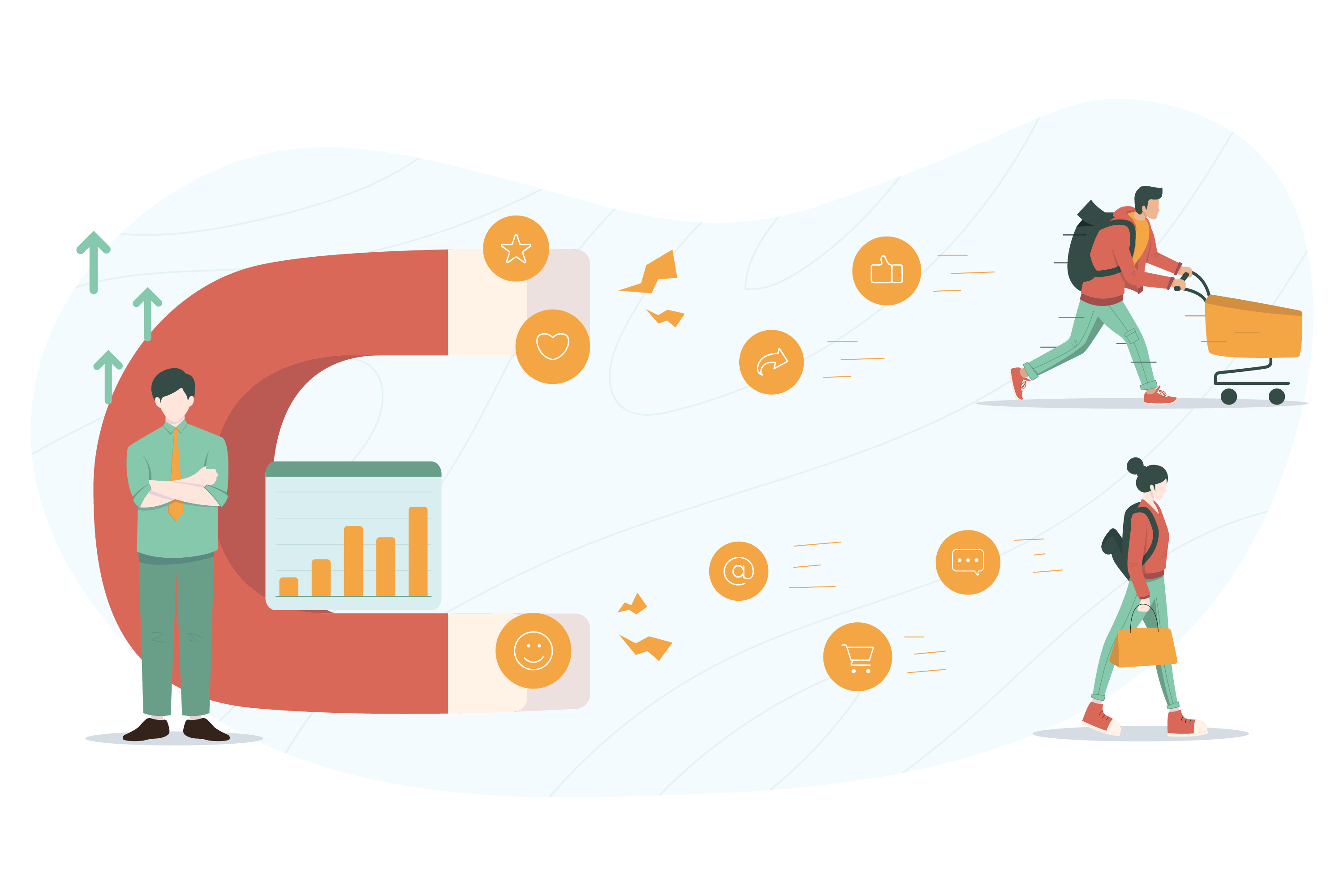 Customer engagement and retention metrics for ecommerce.