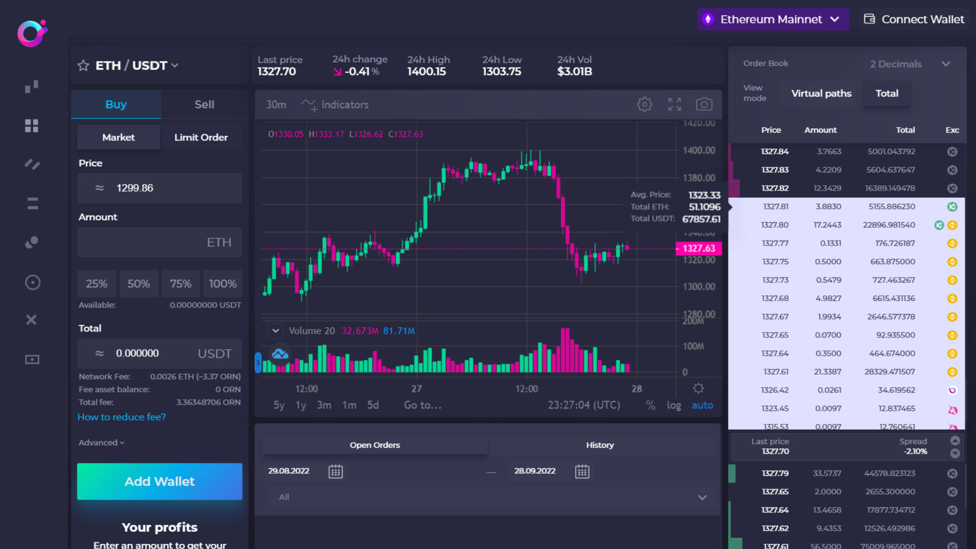 Orion Terminal showing some of the aggregation sources also available on Orion Swap Widget to buy and sell crypto.