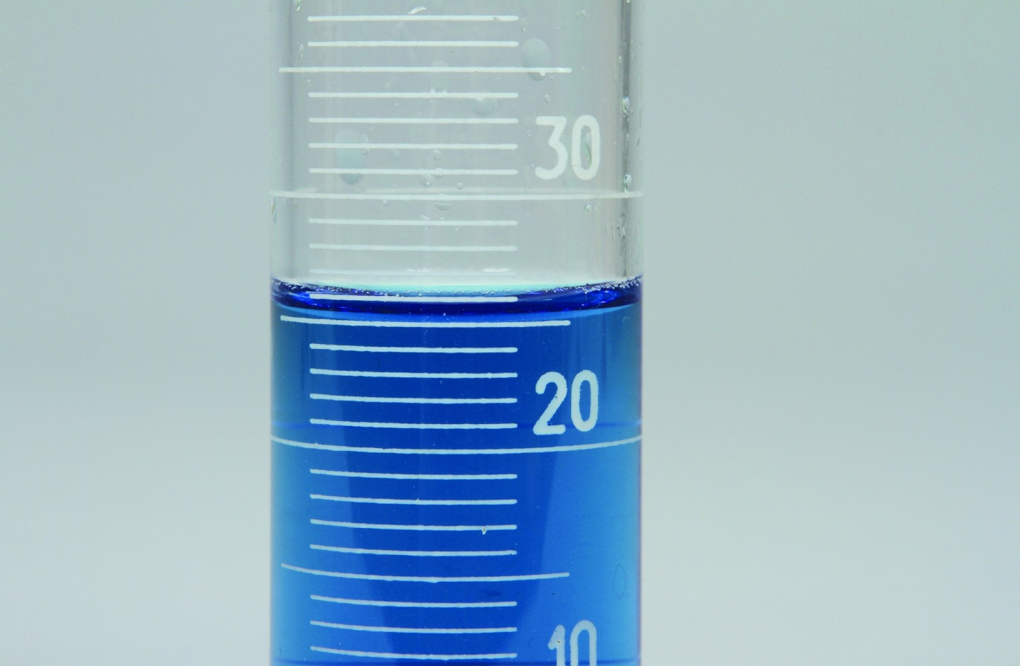 Measure Master Graduated Cylinder 500 ml / 20 oz