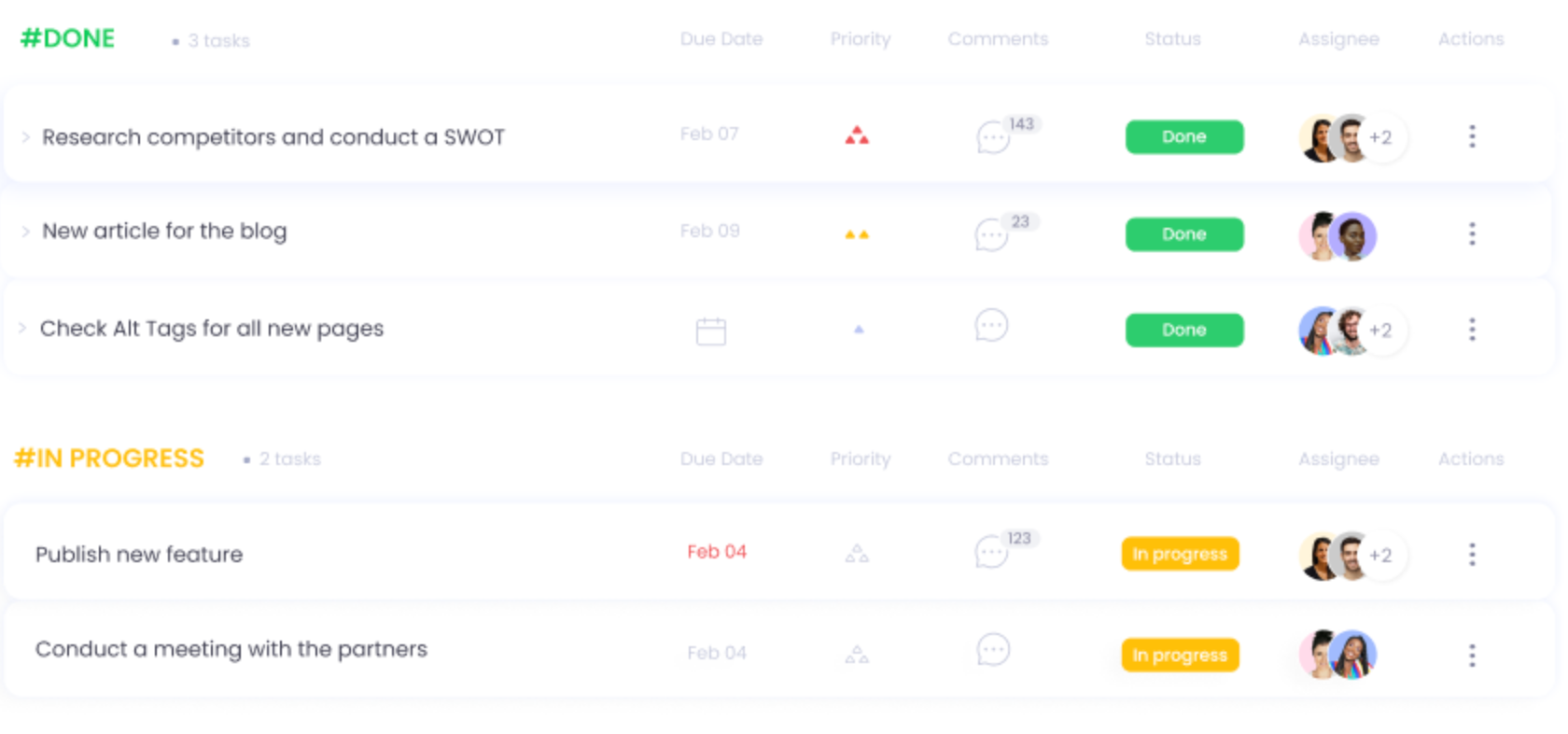 WebWork Time Tracker интегрирует учет времени с управлением проектами
