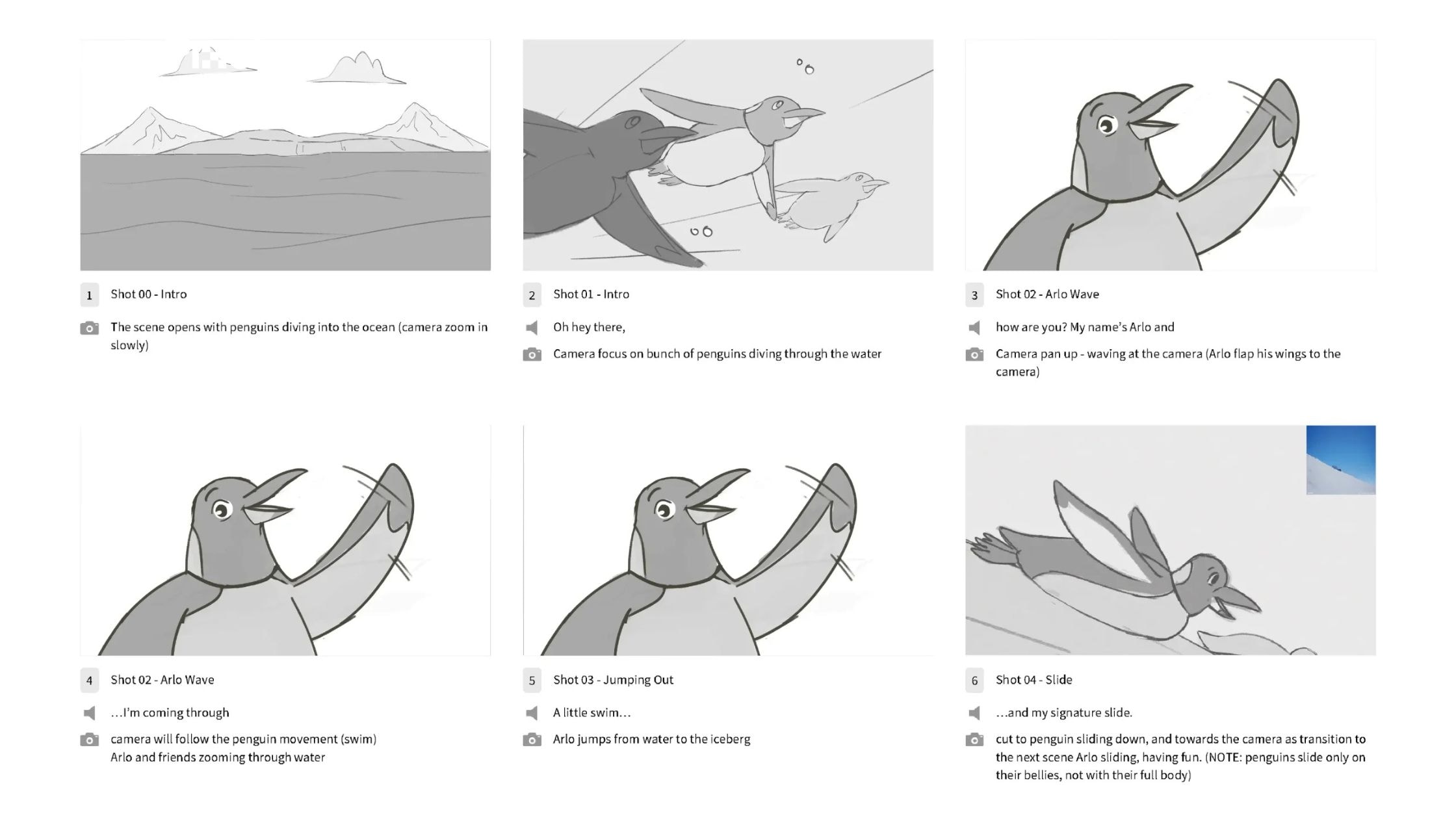 Storyboard frames for Mandai’s Arlo project by Superpixel.