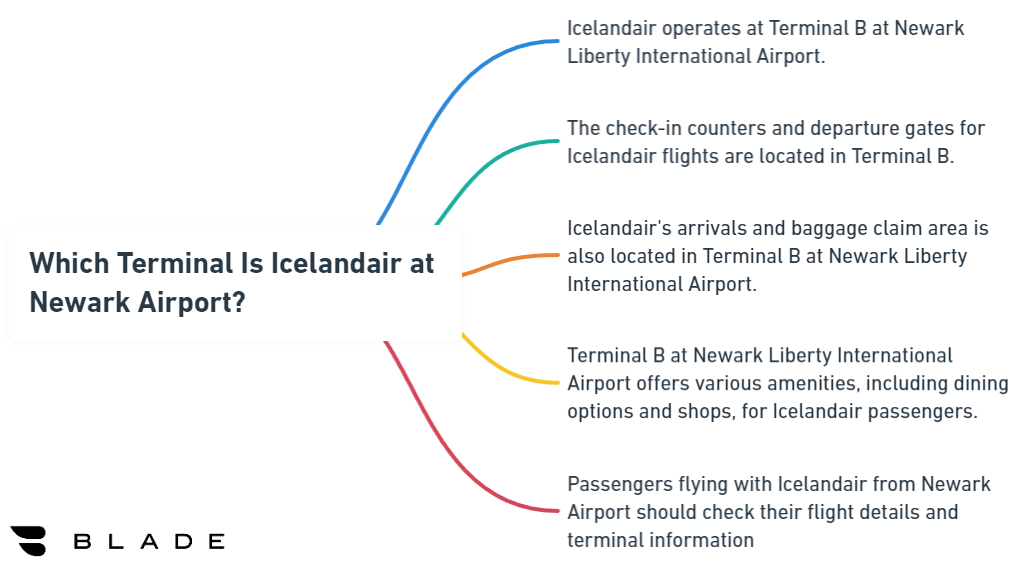 Which Terminal Is Icelandair at Newark Airport?