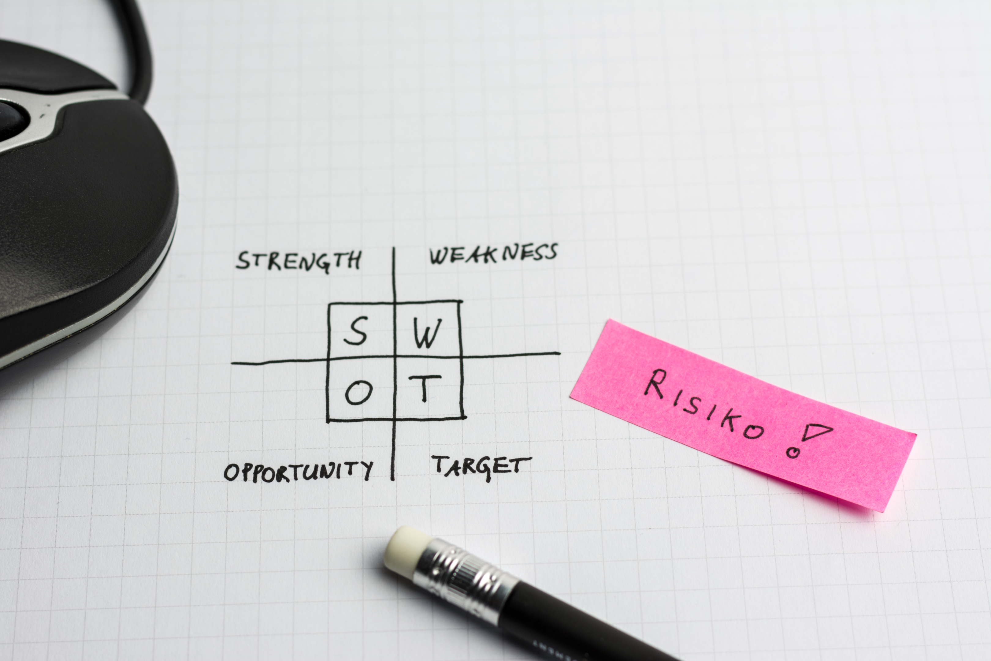 SWOT
