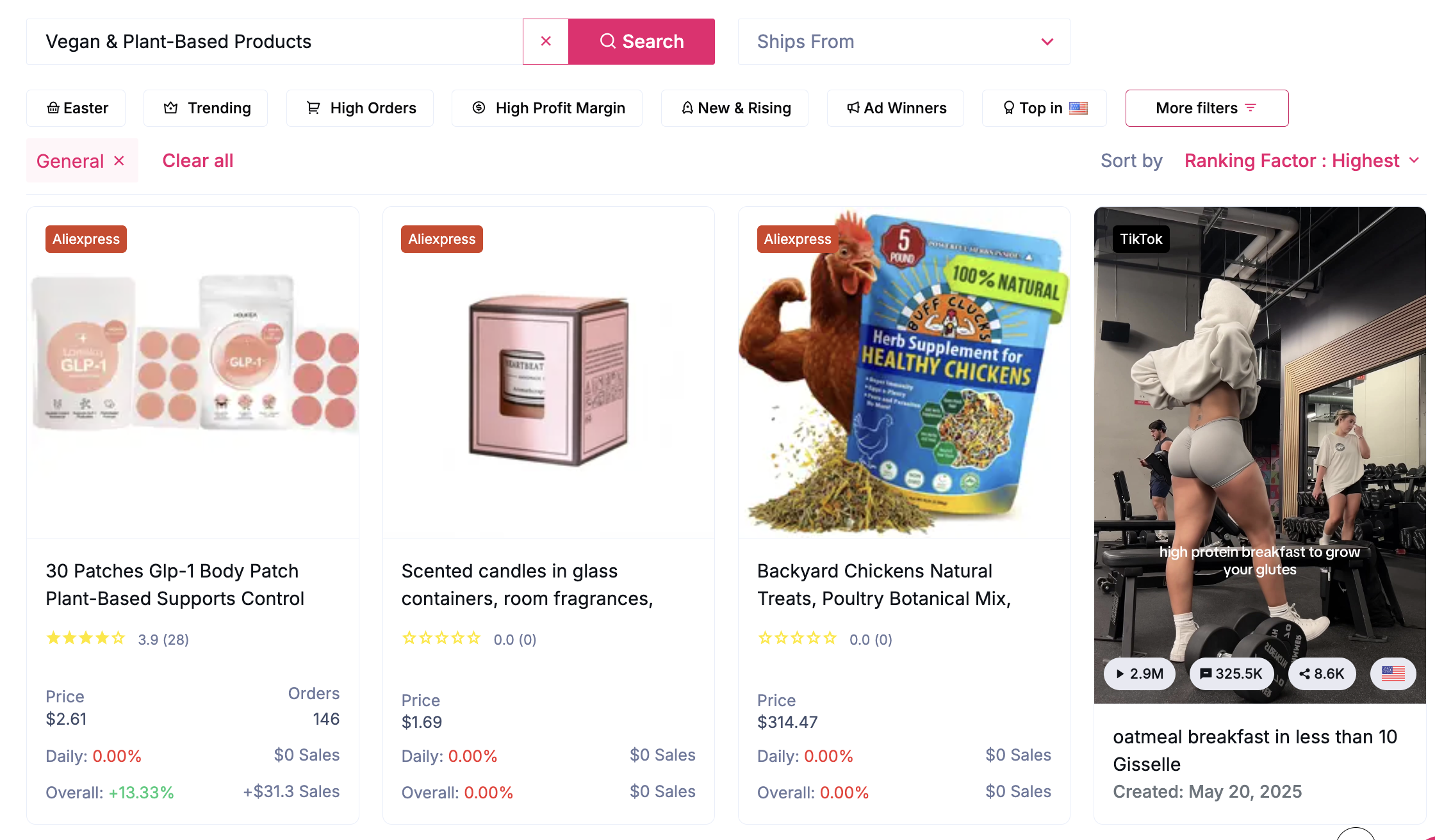 shopify niches - google trends