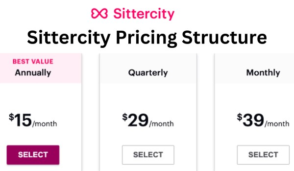Sittercity Pricing Structure