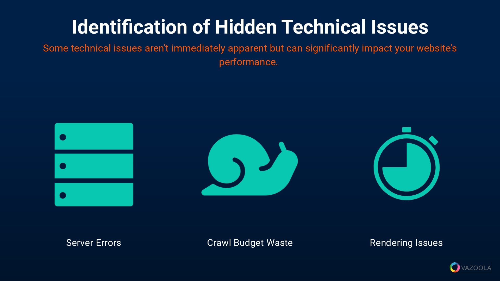 Identification of Hidden Technical Issues