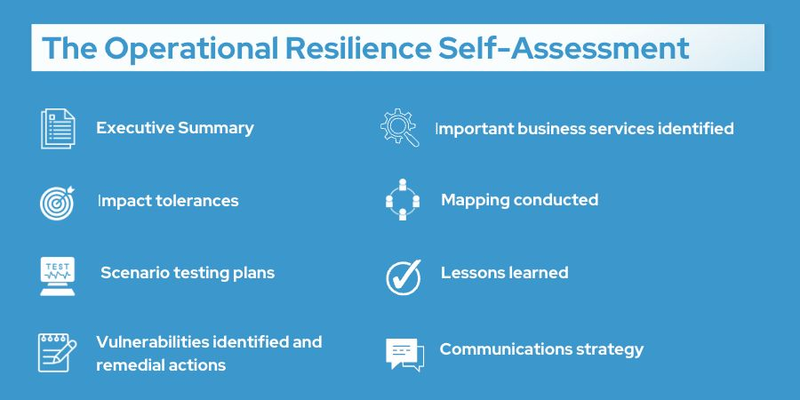 Operational Resilience Self-Assessment