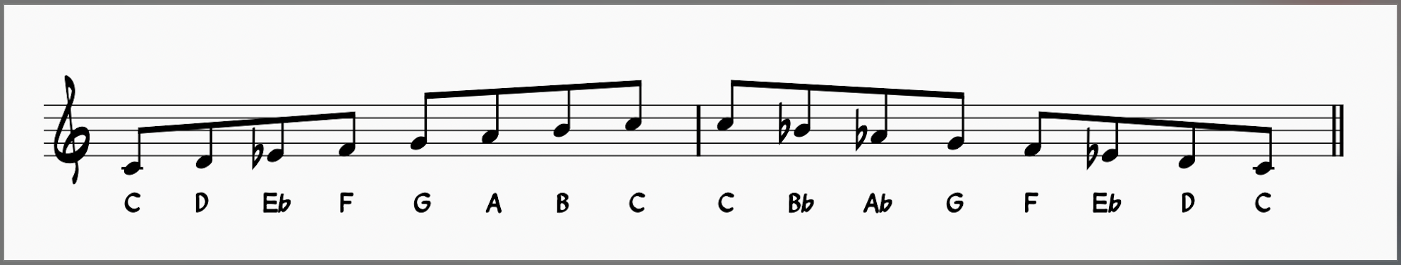 Classical melodic minor scale; ascending and descending scale