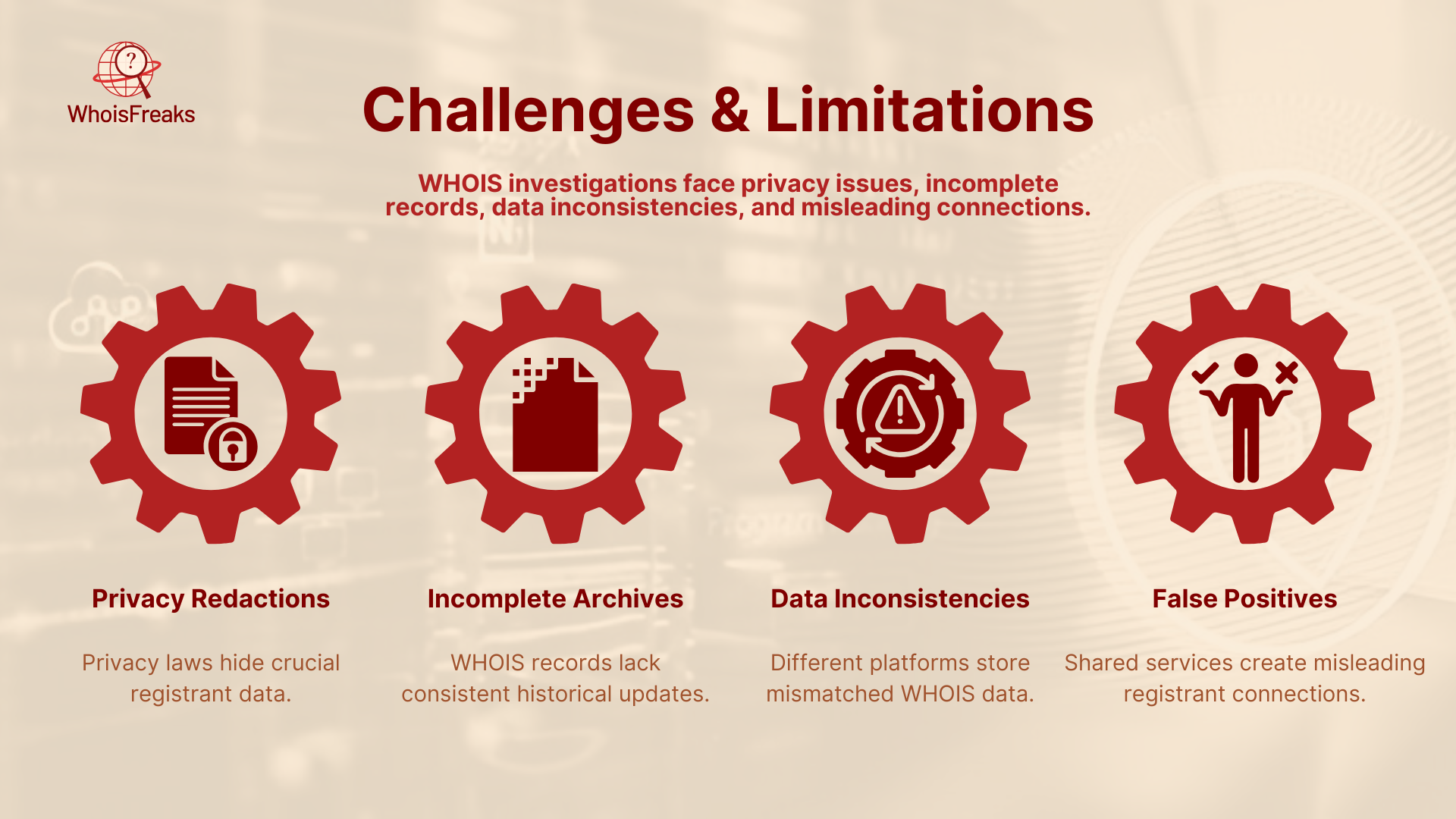 Challenges & Limitations