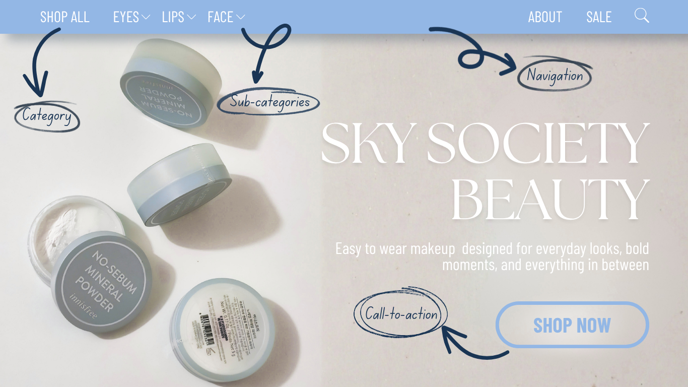 Beauty website mockup showing categories, sub-categories, navigation, and call-to-action elements.