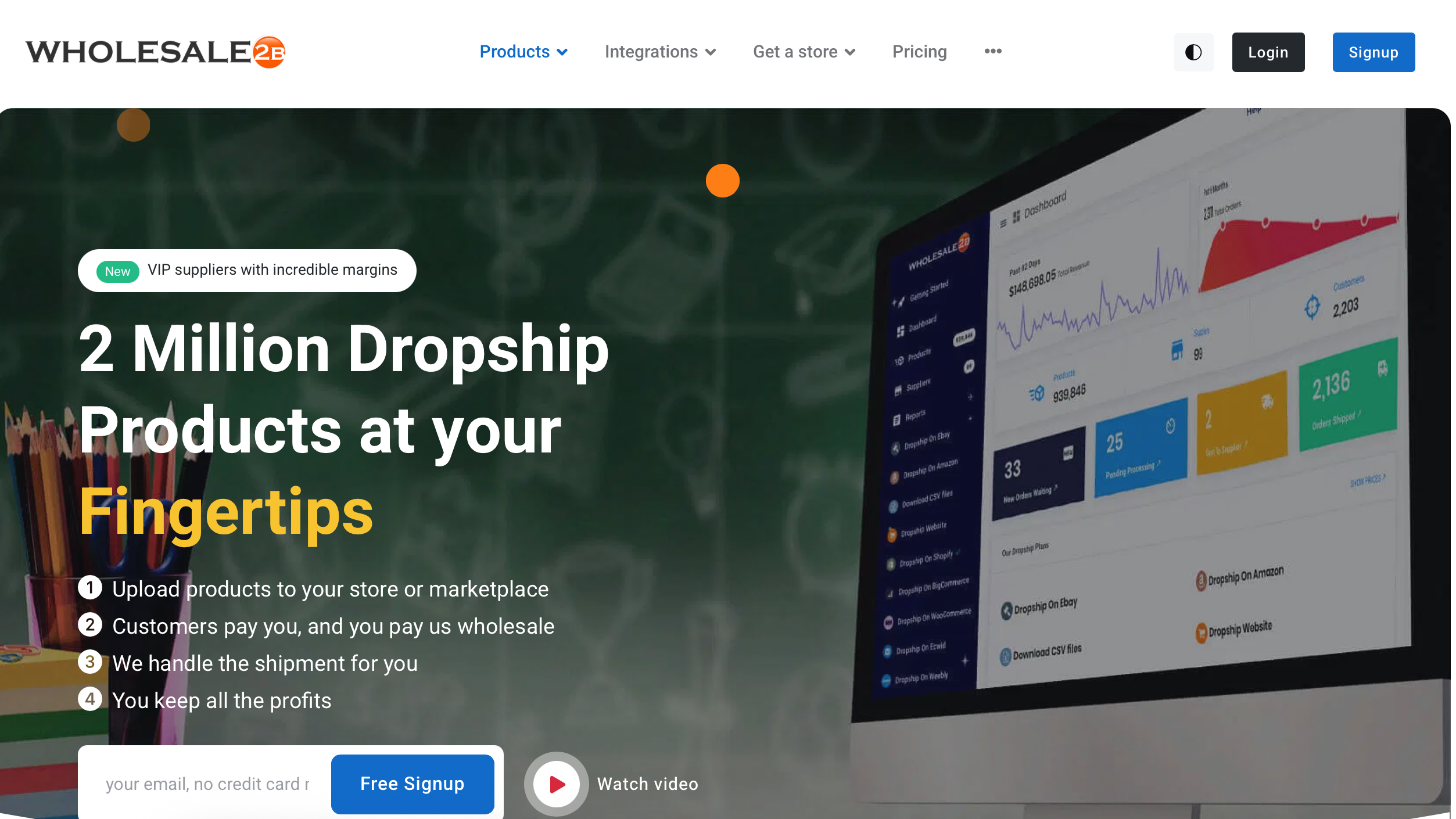 ebay dropshipping suppliers - wholesale2B 
