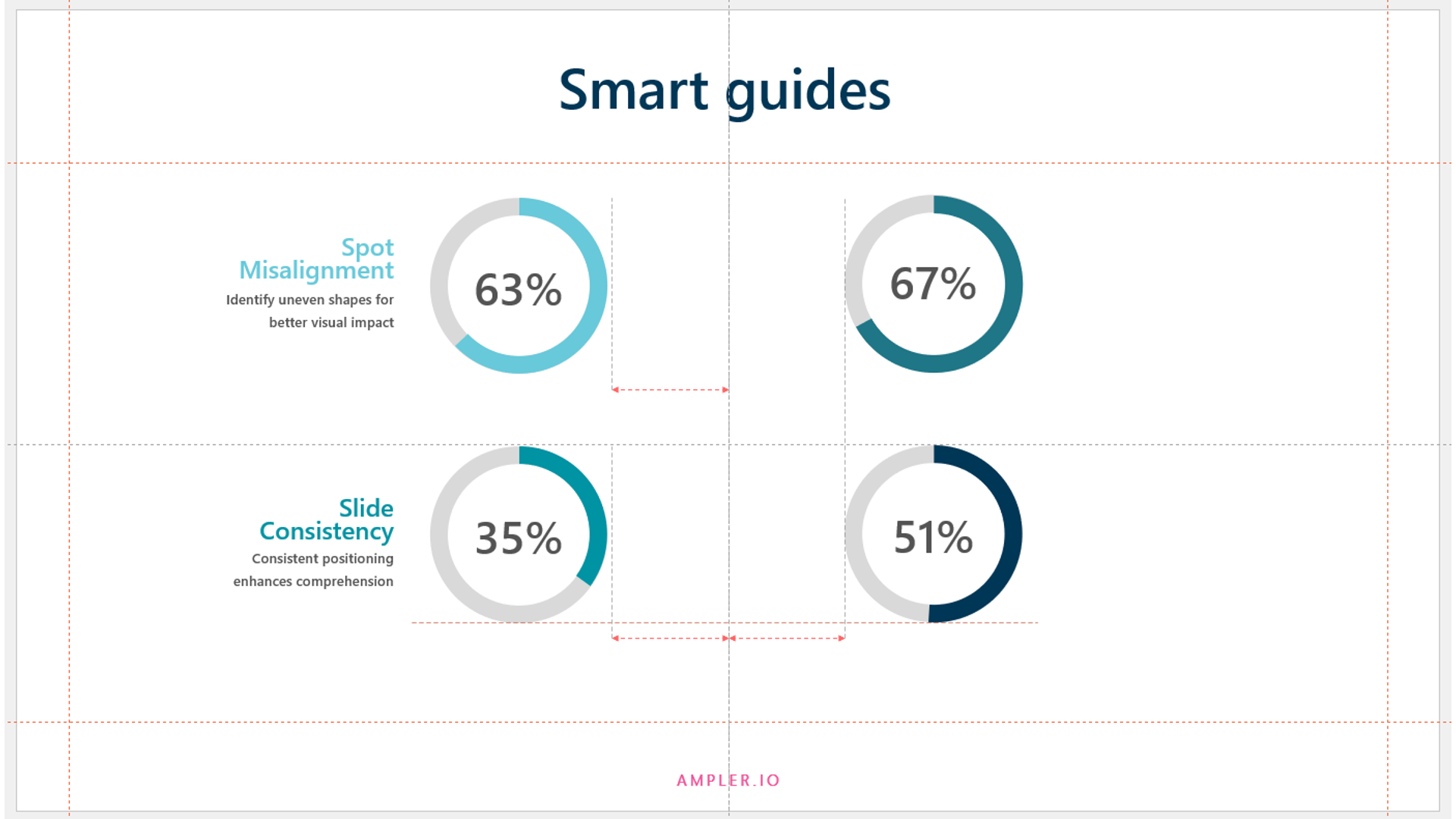 Use the guides to position objects in a new location with a better alignment and distribution to ensure that it's easy to distribute shapes in PowerPoint