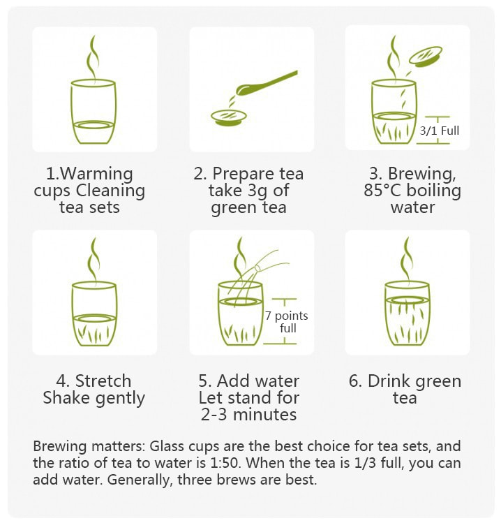 Green tea brewing method