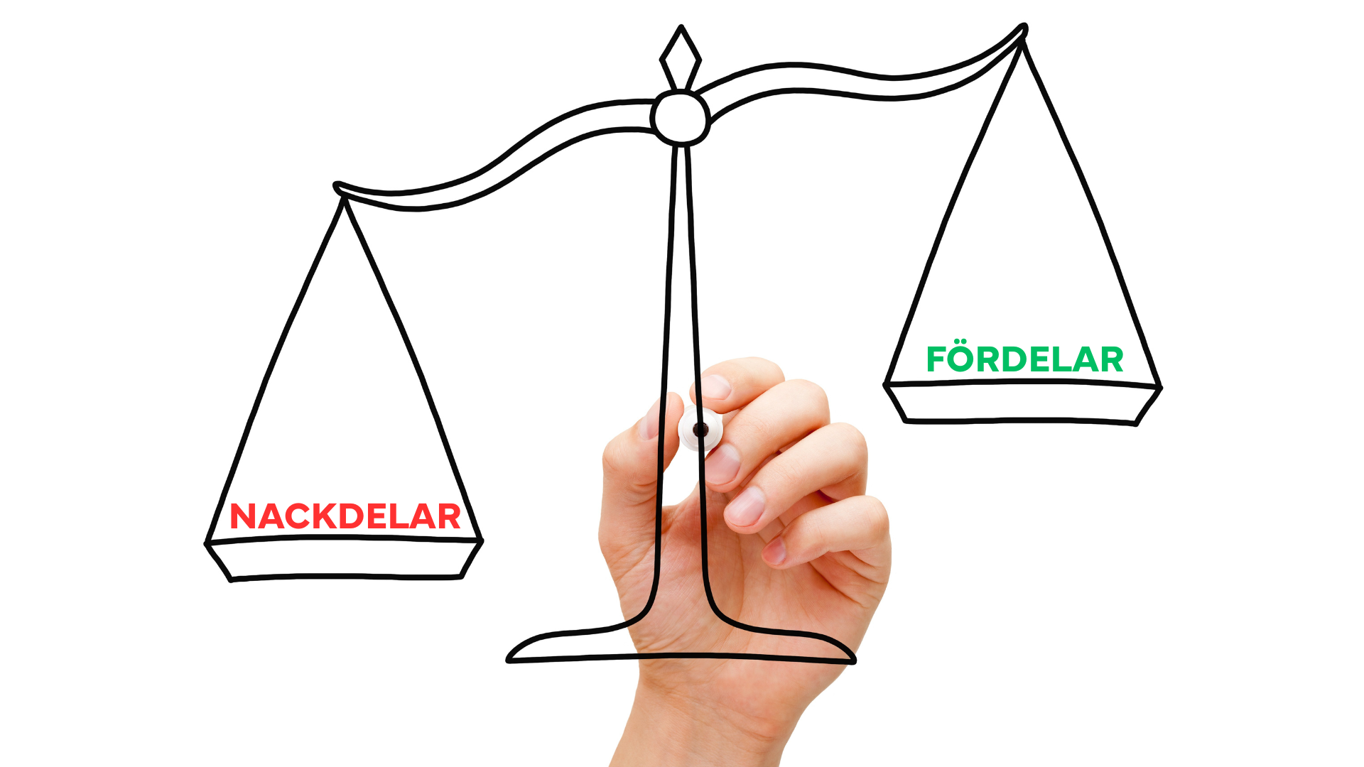 Fördelar / nackdelar med nya casinon