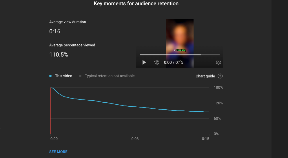 How To Start A Profitable  Automation Channel In 10 Simple Steps -  Pursuit of Passive Income