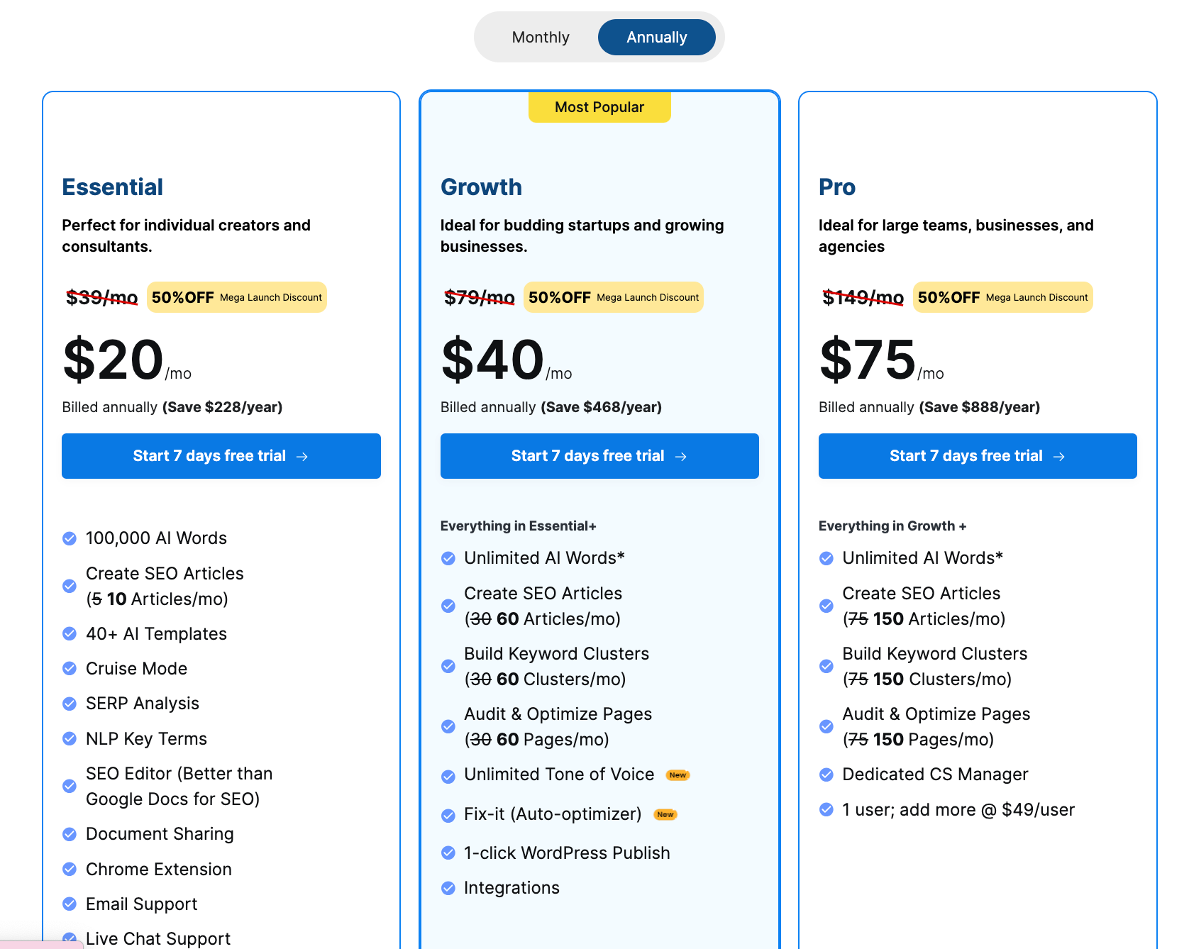 Scalenut pricing