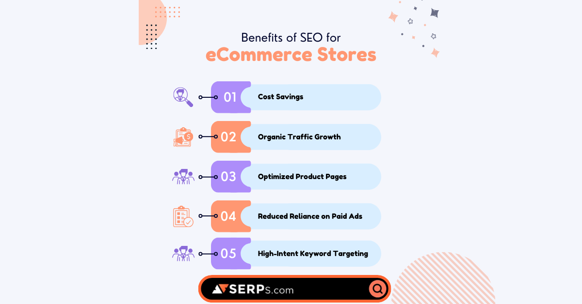 The benefits of SEO ecommerce
