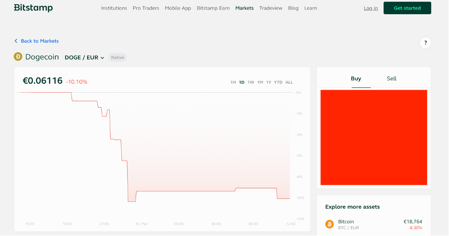 Buy Dogecoin