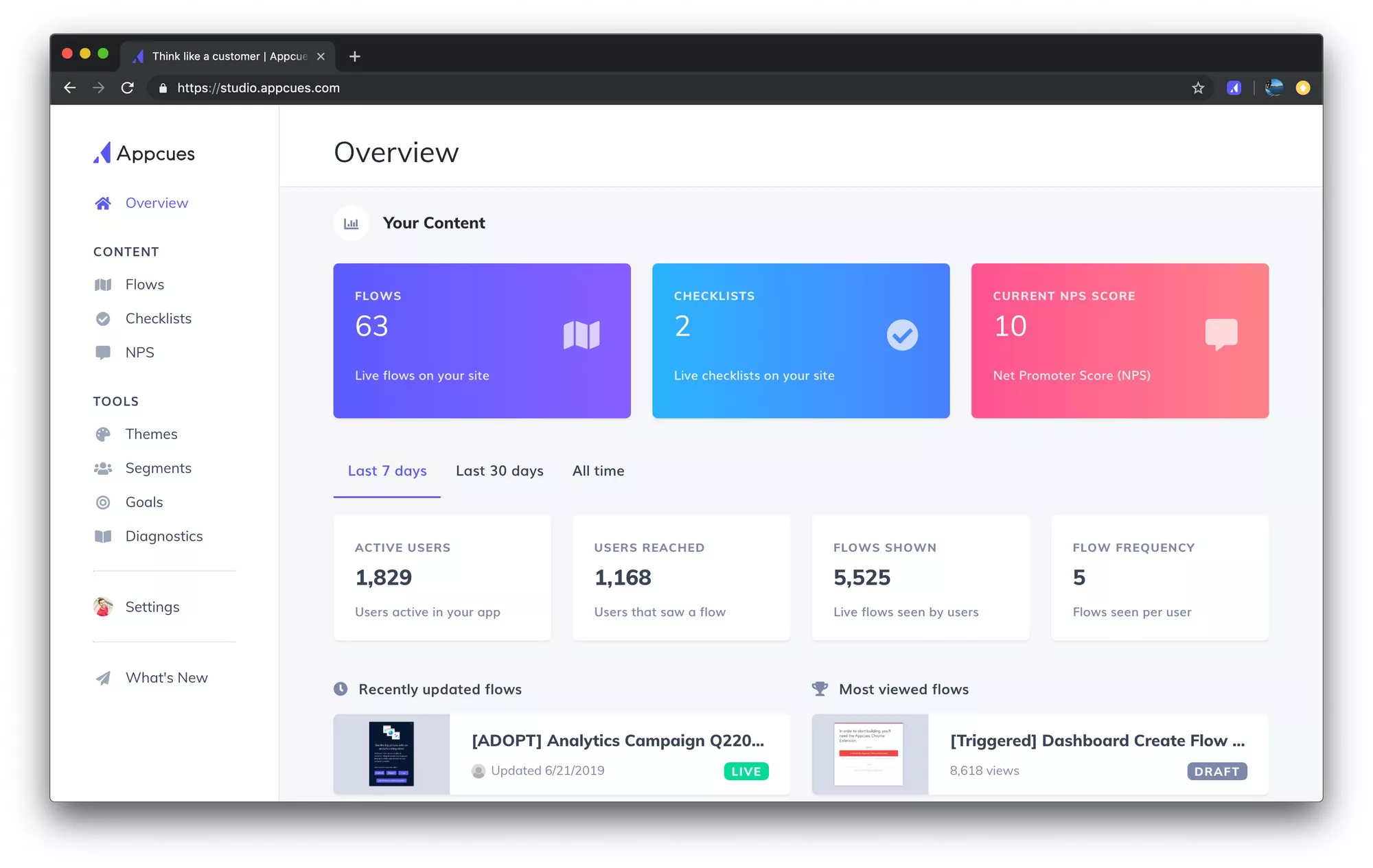 appcues dashboard