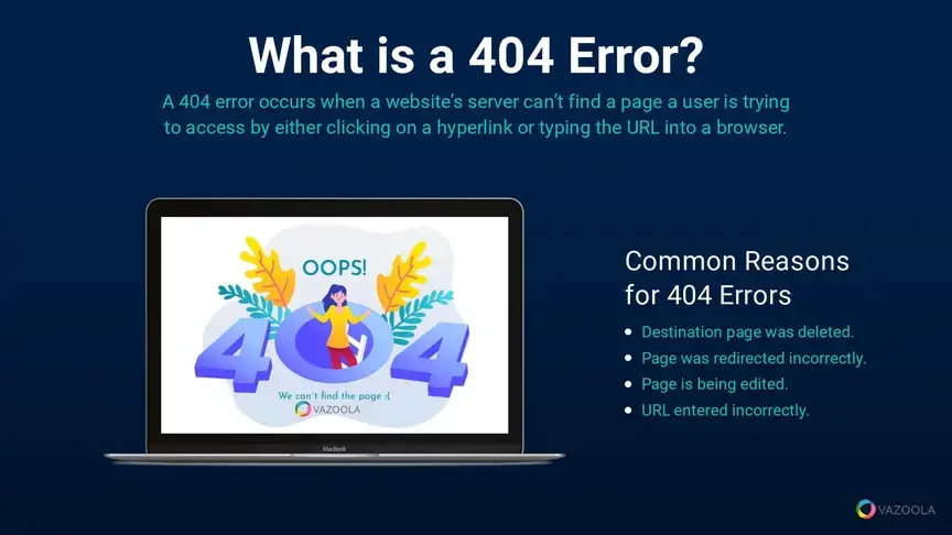 what is a 404 error?