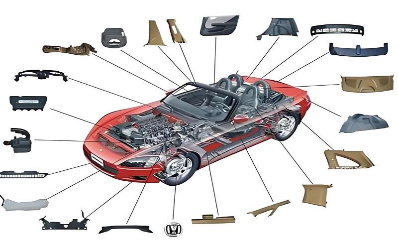 ABS plastic automotive parts showcasing high impact resistance used in vehicle manufacturing