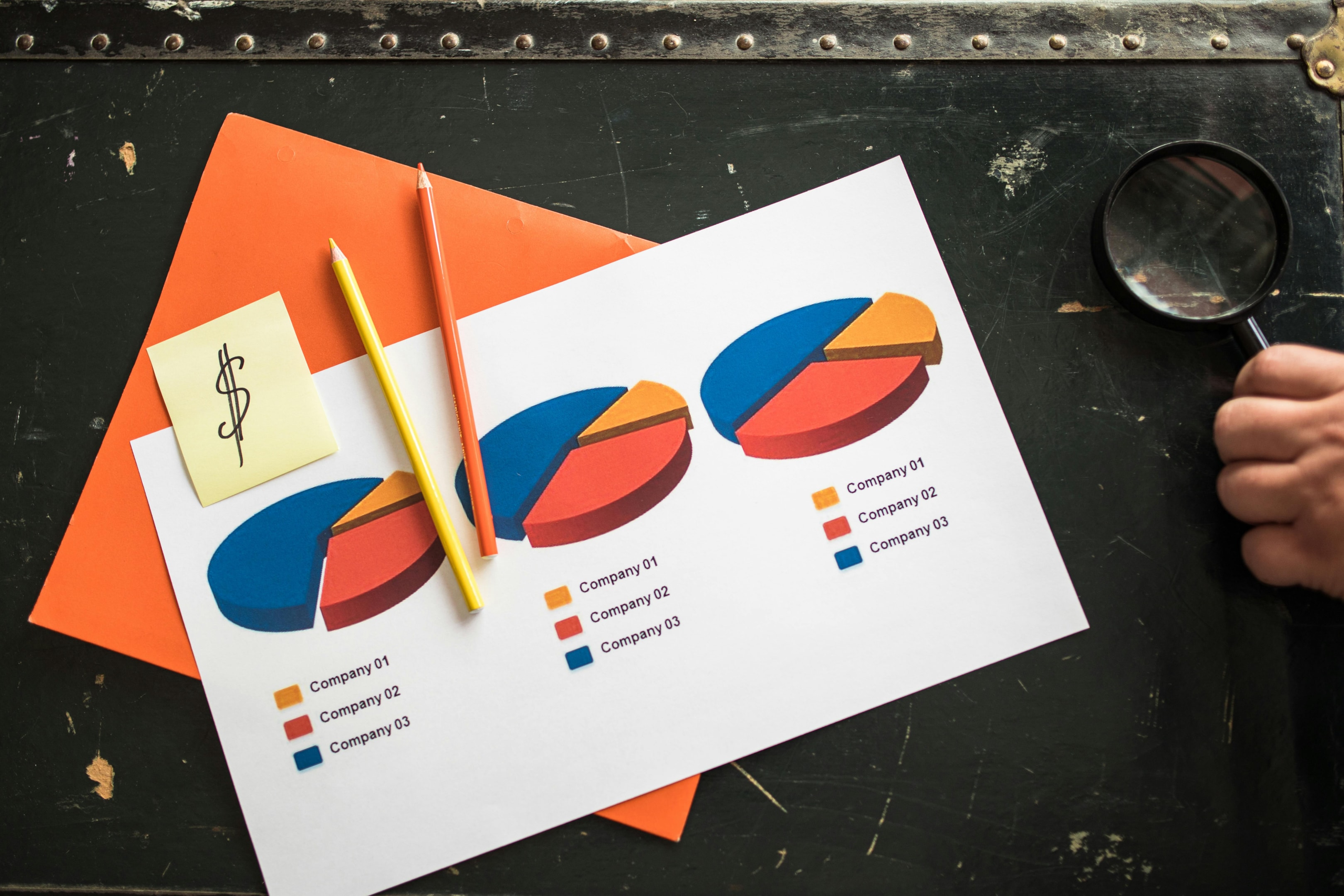 Charts comparing cost of different types of real estate investment. 