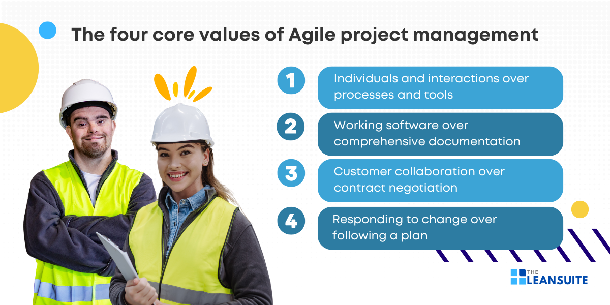 The four core values of agile project management