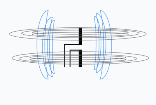 Dipole Antenna Wires