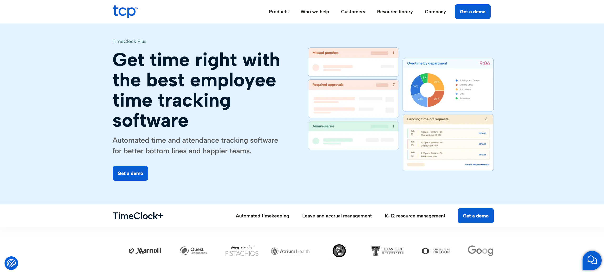 TimeClock Plus (TCP Software)