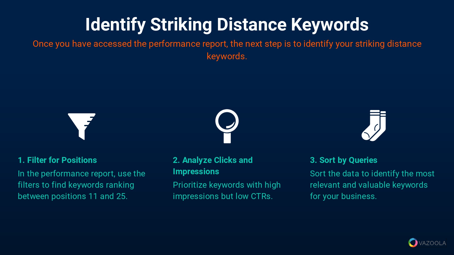 Identify Striking Distance Keywords