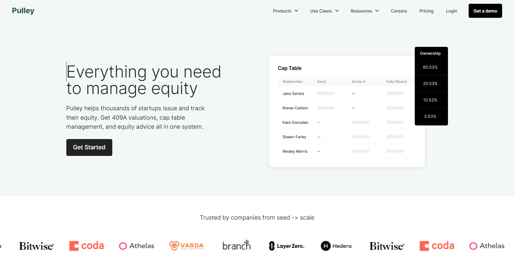 Image alt: Pulley is designed to help startups manage their equity.