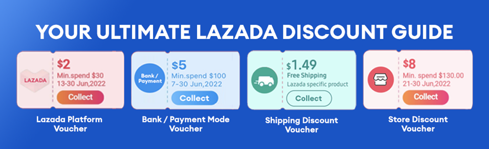 lazada discount guide