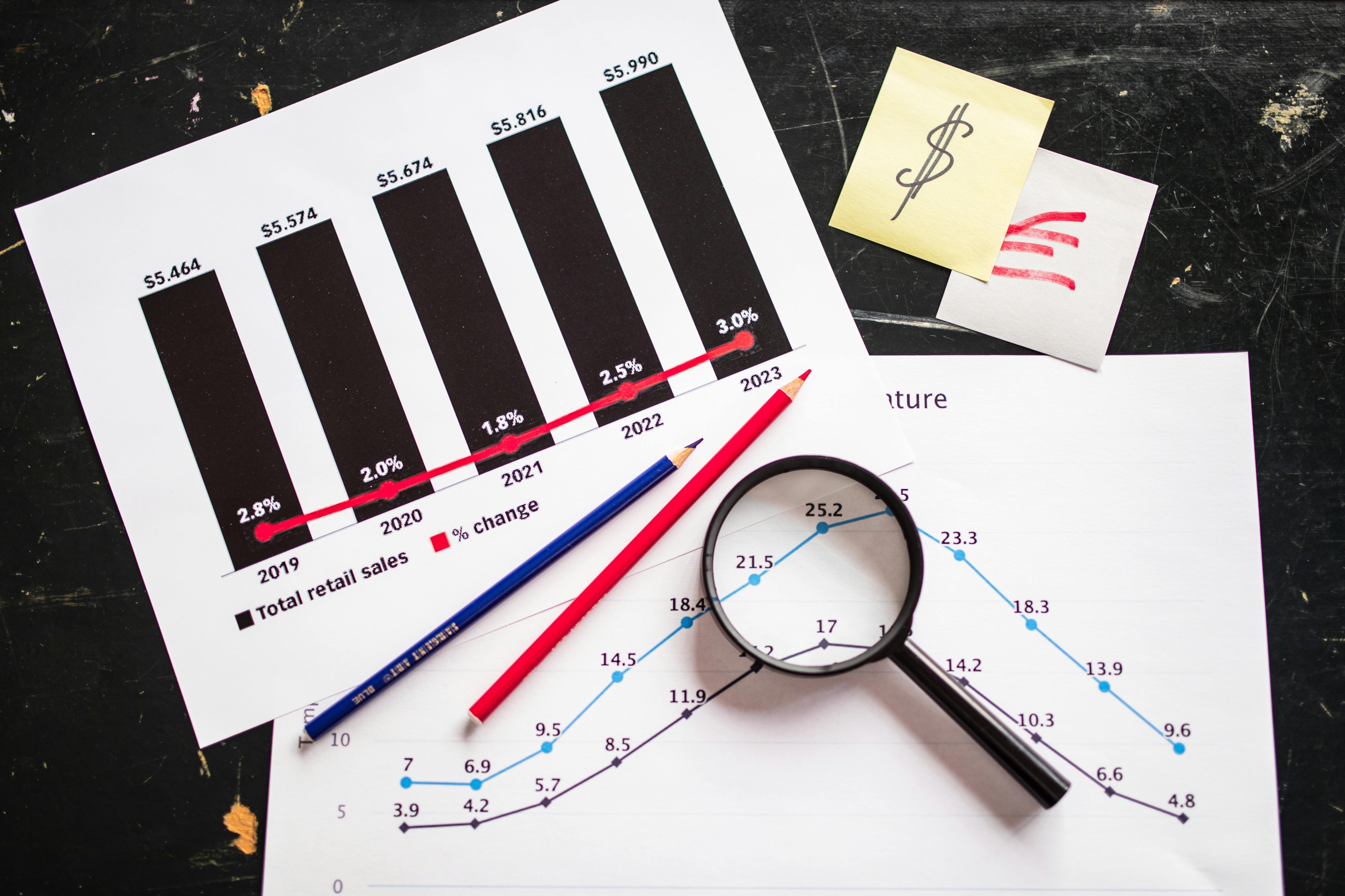 Sheets tracking profit and loss of wholesale company.