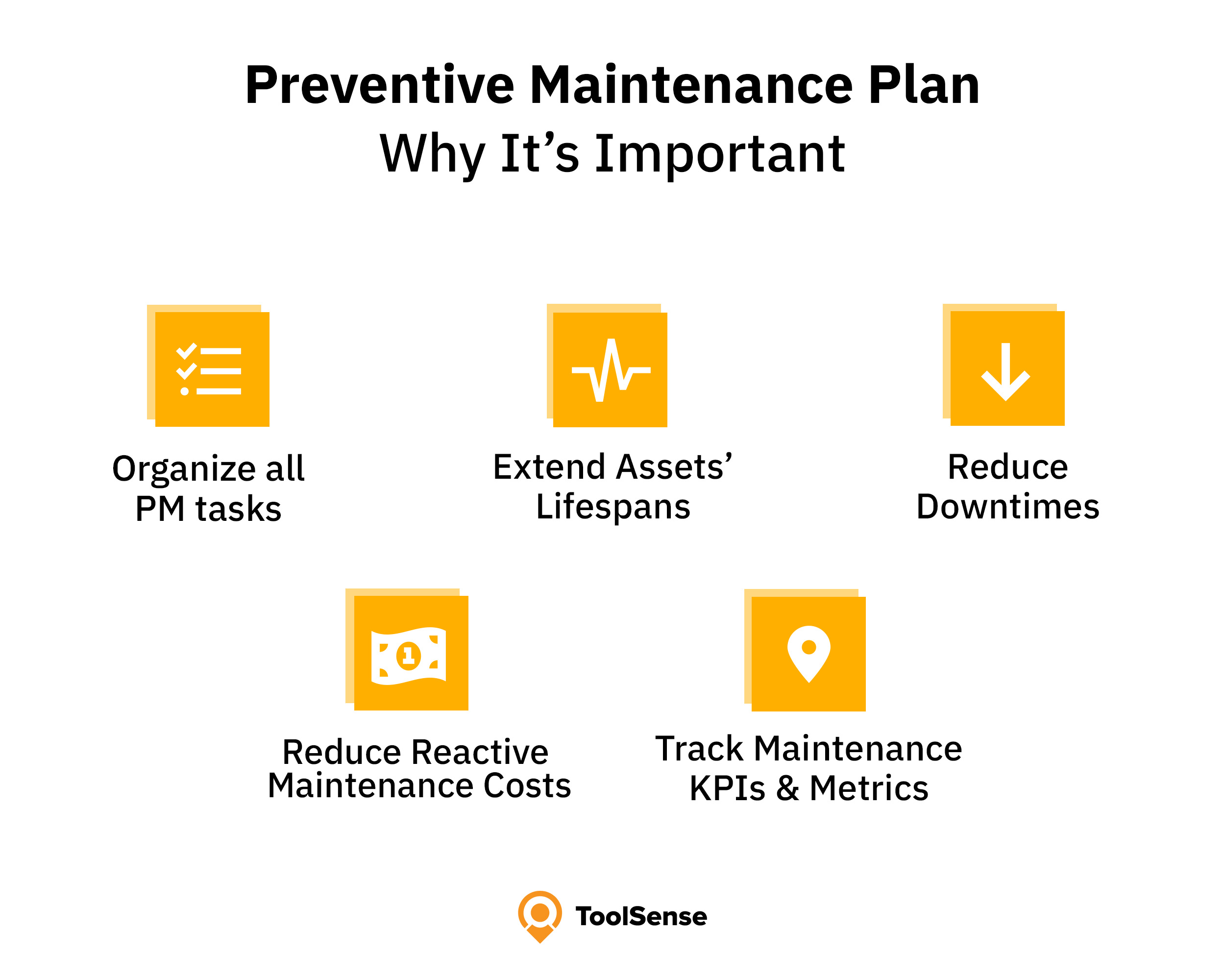 Preventive Maintenance Plan
