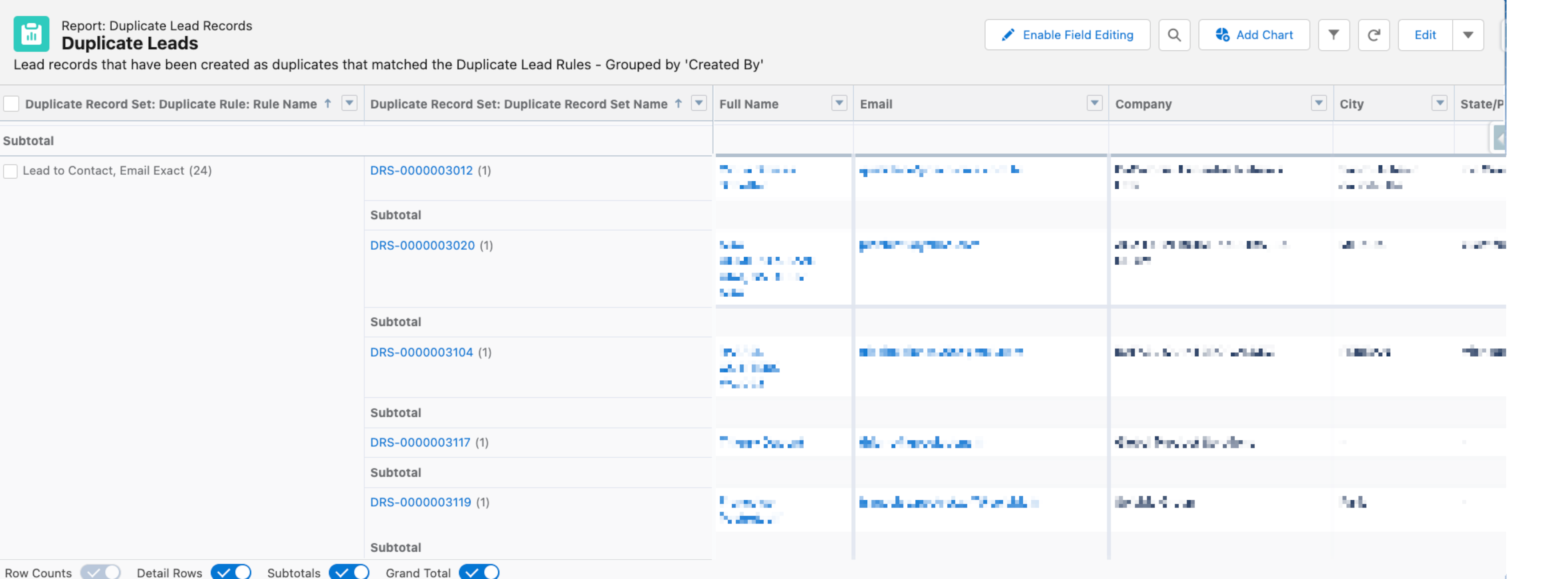 salesforce report - duplicate leads