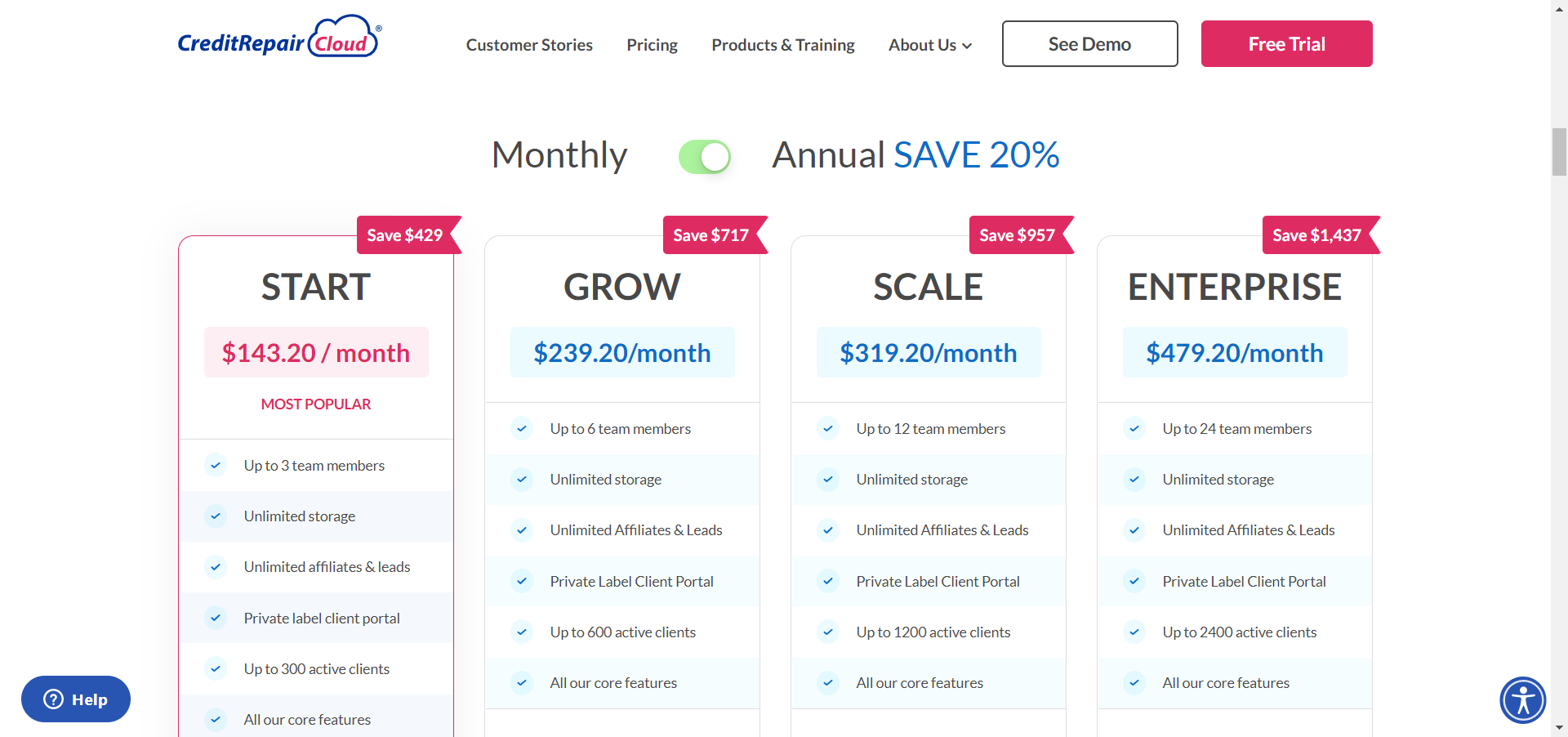 Credit Repair Cloud pricing