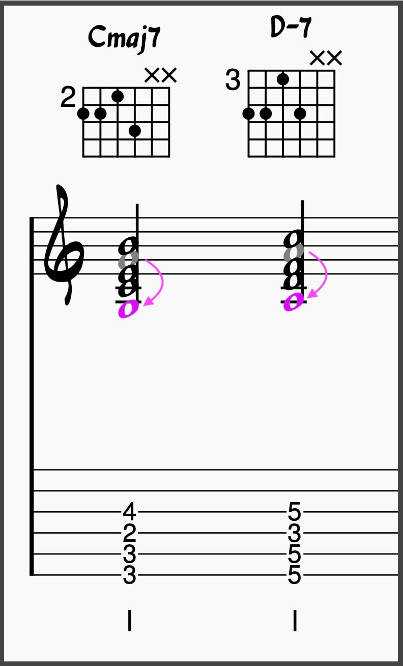 Transforming Cmaj7 and D-7 closed position chords into drop 2 chords