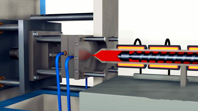 The process of injection molding 