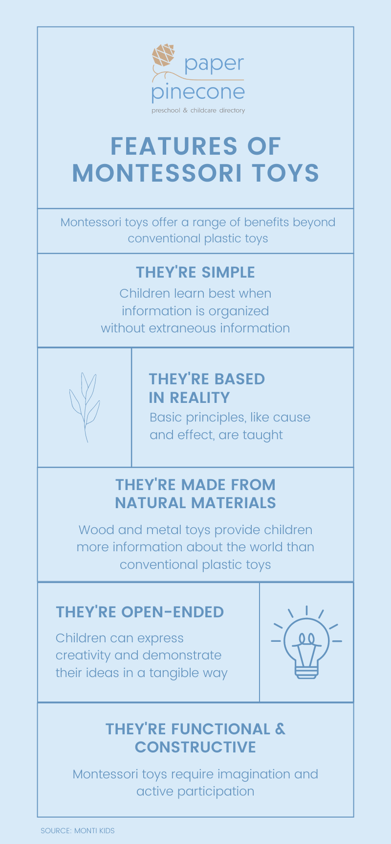 features of montessori toys