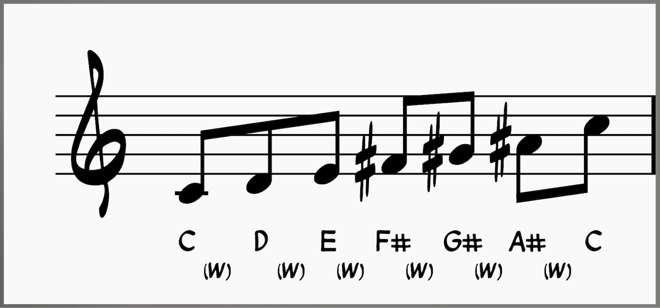 C Whole Tone Scale