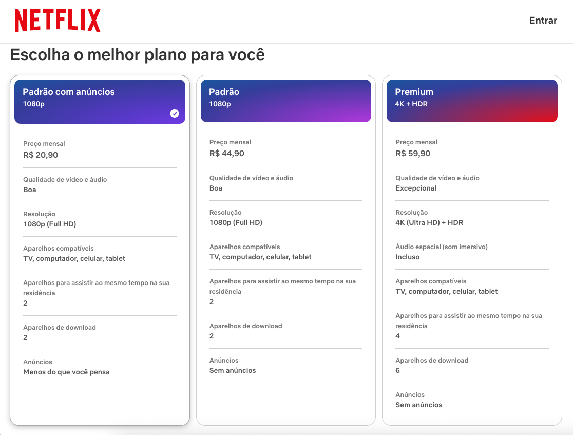 Planos de assinatura da Netflix como exemplo de como monetizar um web app por assinatura mensal