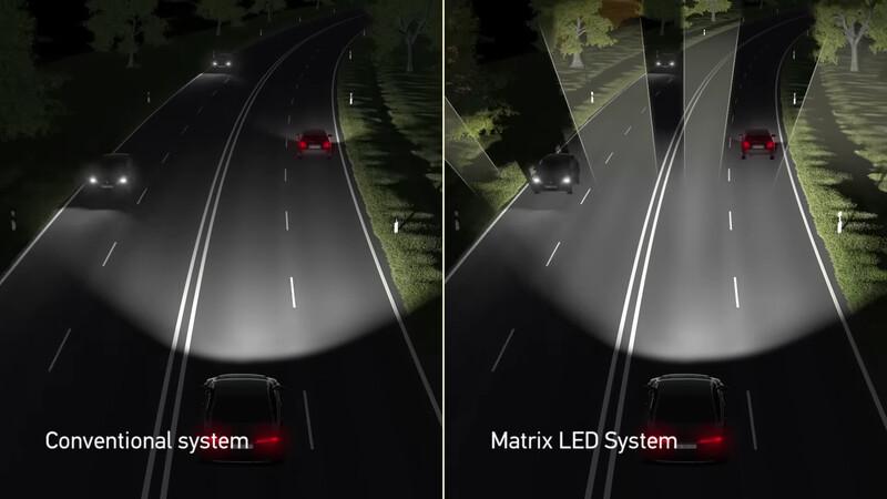 conventional vs matrix led