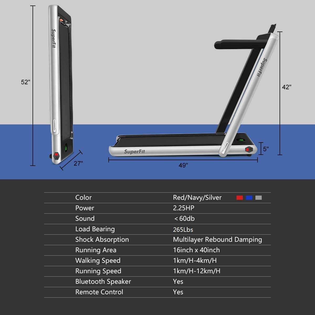 goplus 2 in 1 folding treadmill
