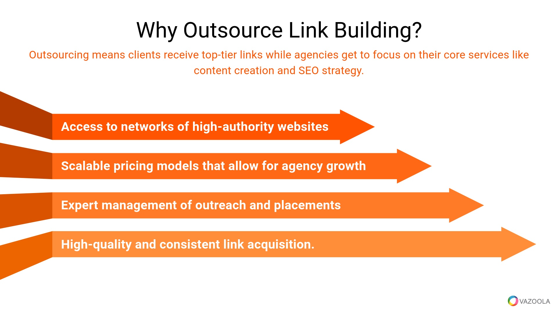 Why Outsource Link Building?