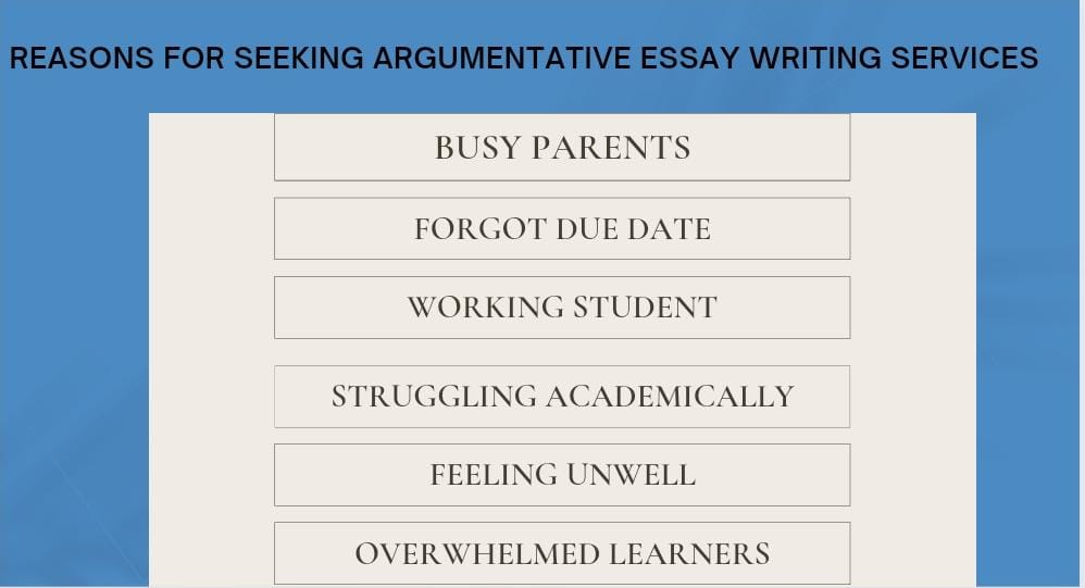 Are you struggling to balance your academic life with other facets of your life? - Reach out for argumentative essay writing services