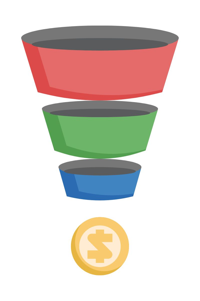 What are sales funnels