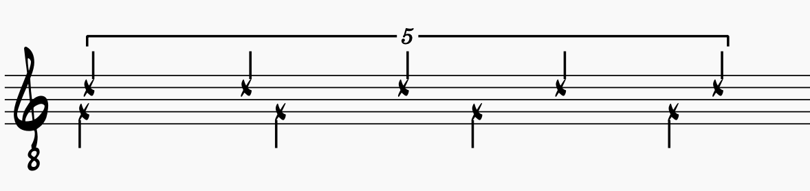 5:4 polyrhythm notation