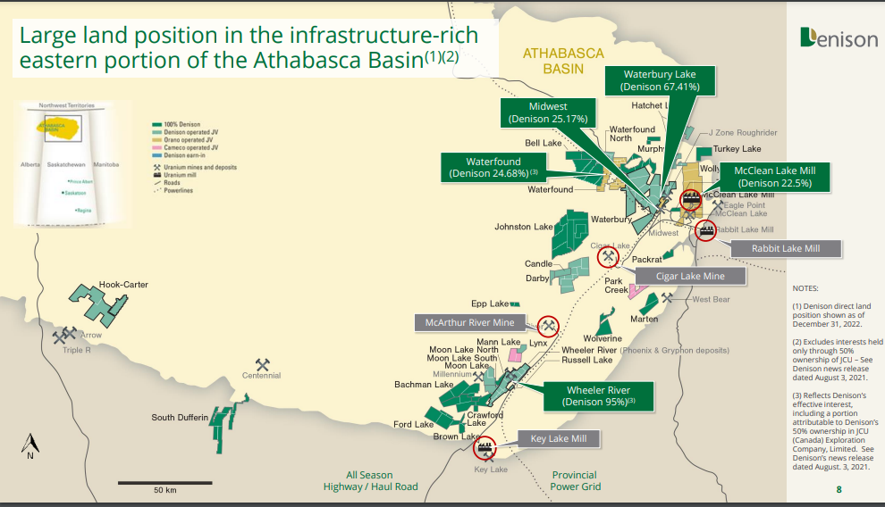 Basin Region Infrastructure (Denison Mines Corp.)